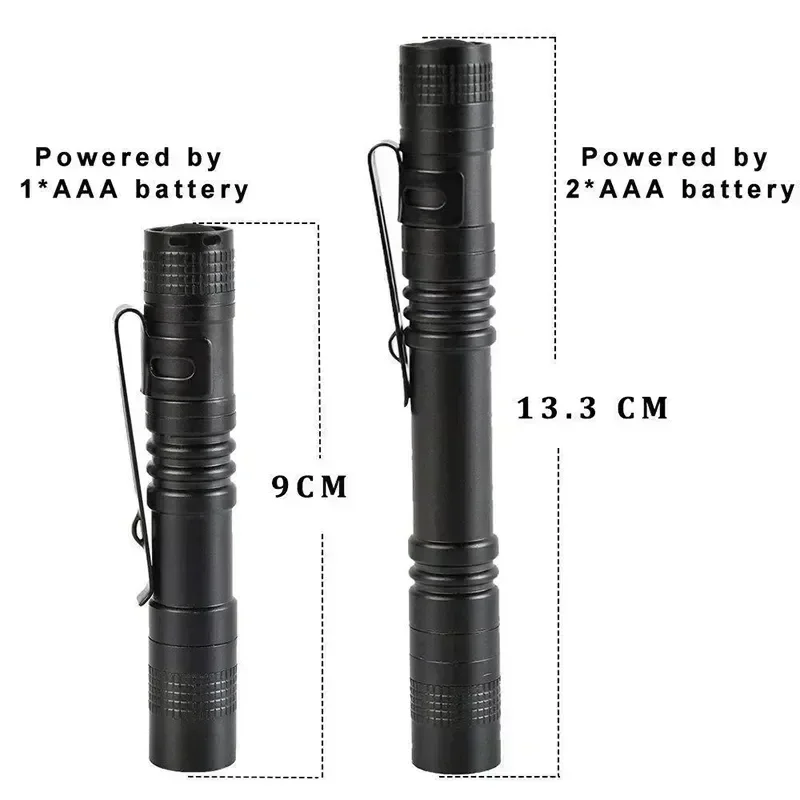 ミニポータブル LED ペンライト クリップ付き 超高輝度  - Outdoor Lighting Lumen のレビューと価格