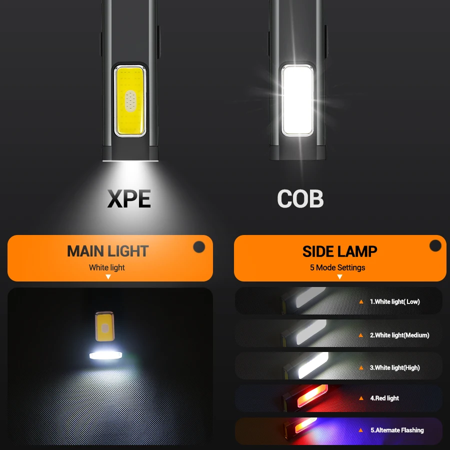 ミニポータブル充電式LED懐中電灯、防水屋外作業用ポケット懐 - Outdoor Lighting Types のレビューと価格