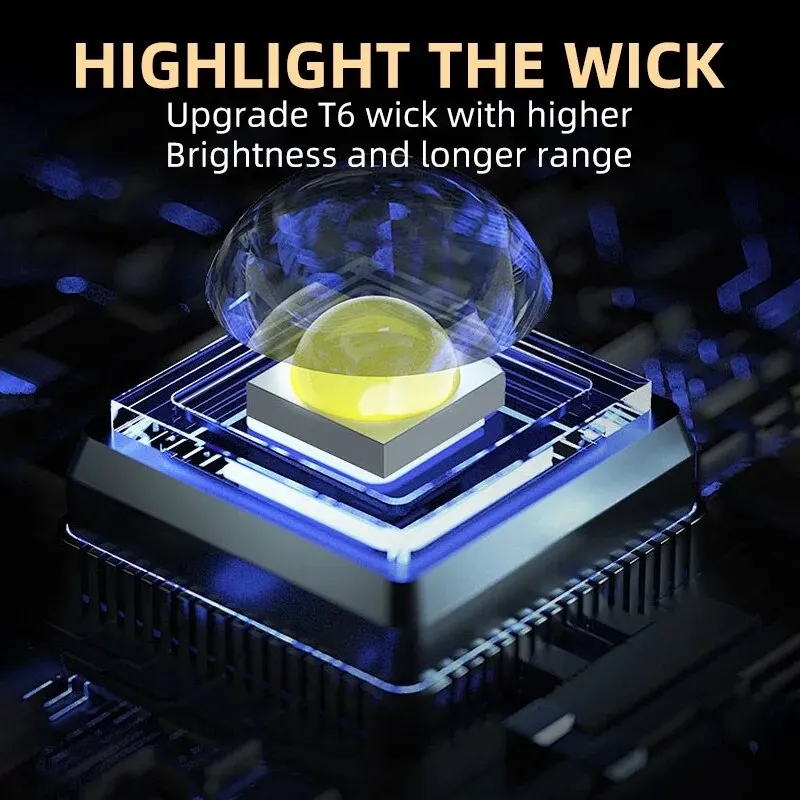 ポータブルミニ 3 LED ハンドヘルド懐中電灯強力な指先ト - Outdoor Lighting Lumen のレビューと価格