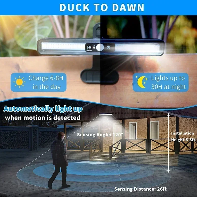 クリップ式ソーラーモーションライト屋外防水、36個のLEDを - Outdoor Lighting Waterproof のレビューと価格