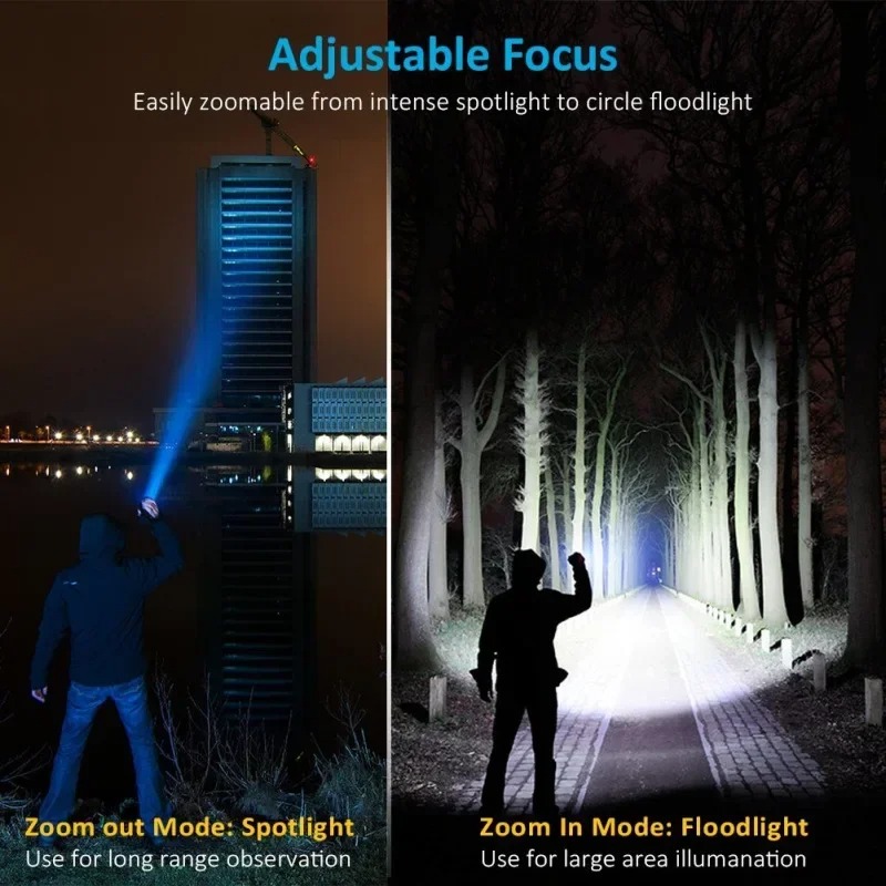 T6 LED 充電式懐中電灯、18650 ズーム可能なトーチ - Outdoor Lighting For Home のレビューと価格