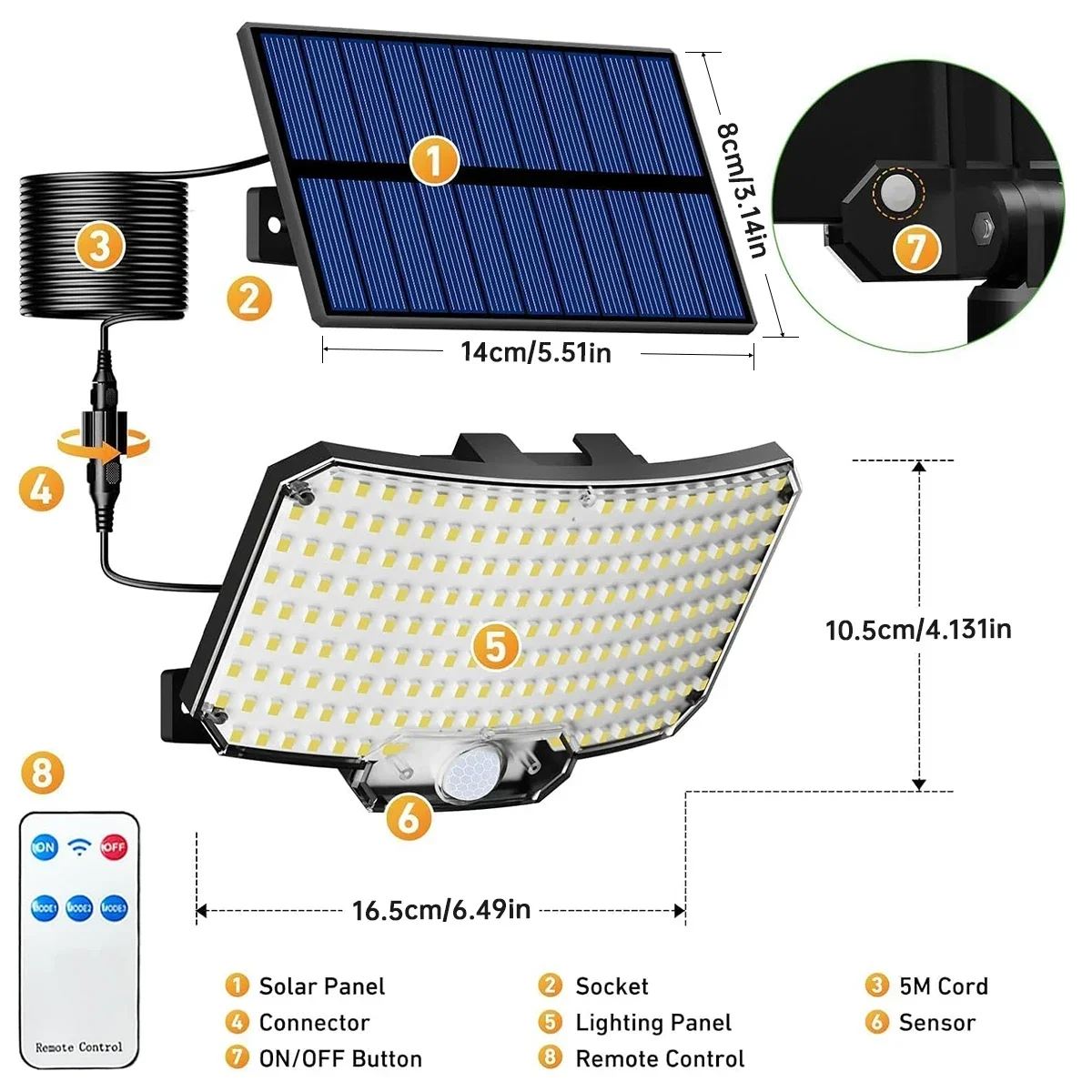 234LED ソーラー屋外ライト モーションセンサー 超高輝 - Outdoor Lighting Waterproof のレビューと価格