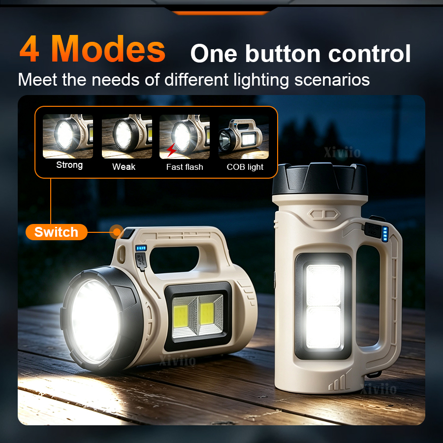 マルチシーンハンドヘルド LED トーチソーラー Type- - Outdoor Lighting Lumen のレビューと価格