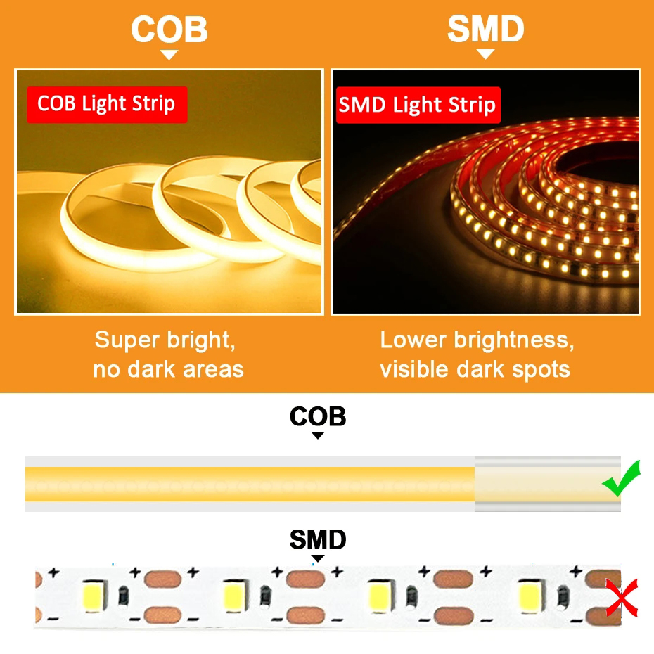 220V COB LEDテープ 高輝度COB LEDストリッ - Outdoor Lighting Restaurant のレビューと価格