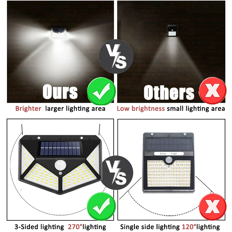 100Led 多機能ソーラーランプ屋外庭の装飾ソーラーライト - Bollard Light Garden のレビューと価格