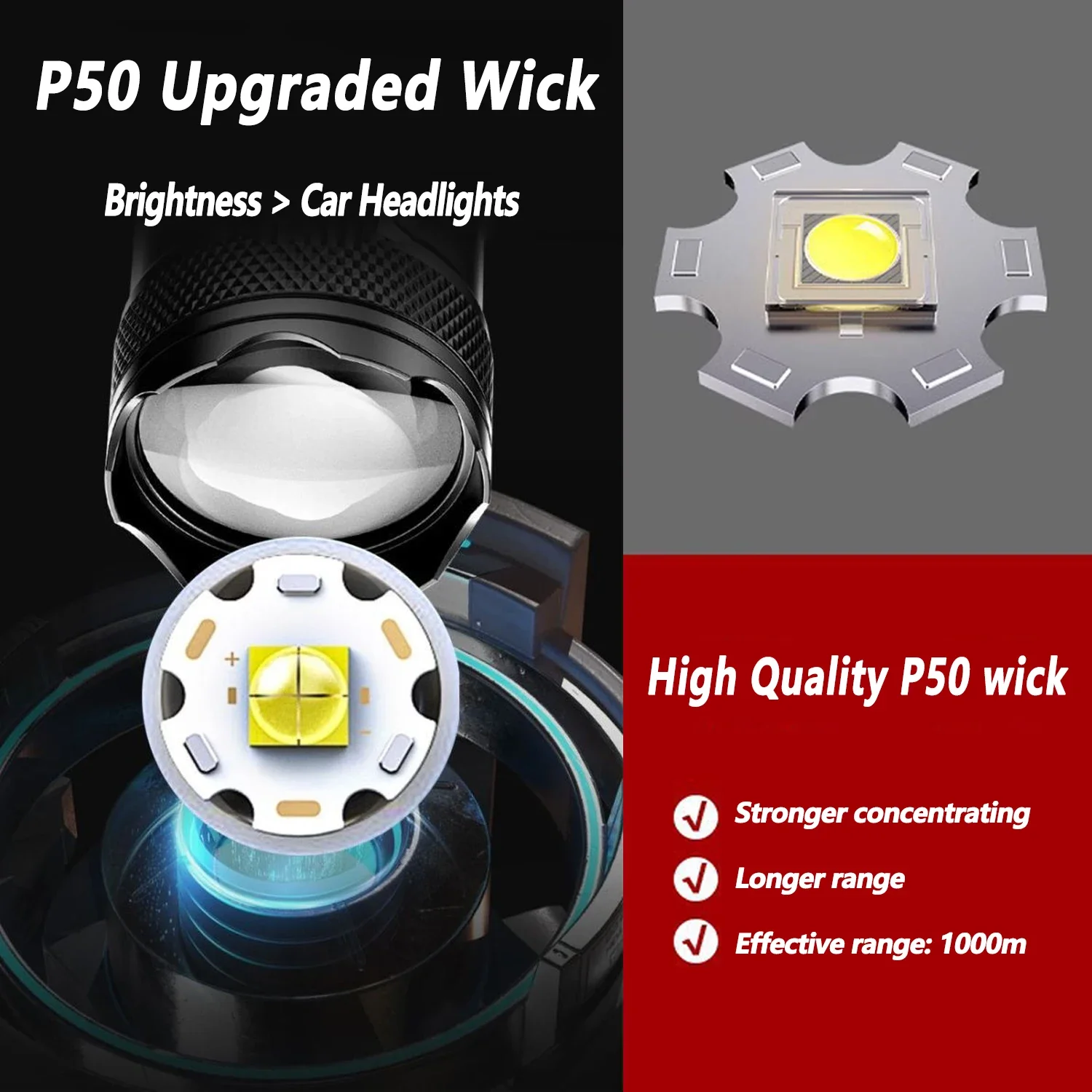 超高輝度 LED 懐中電灯 2000LM Type-C 充電 - Outdoor Lighting Types のレビューと価格