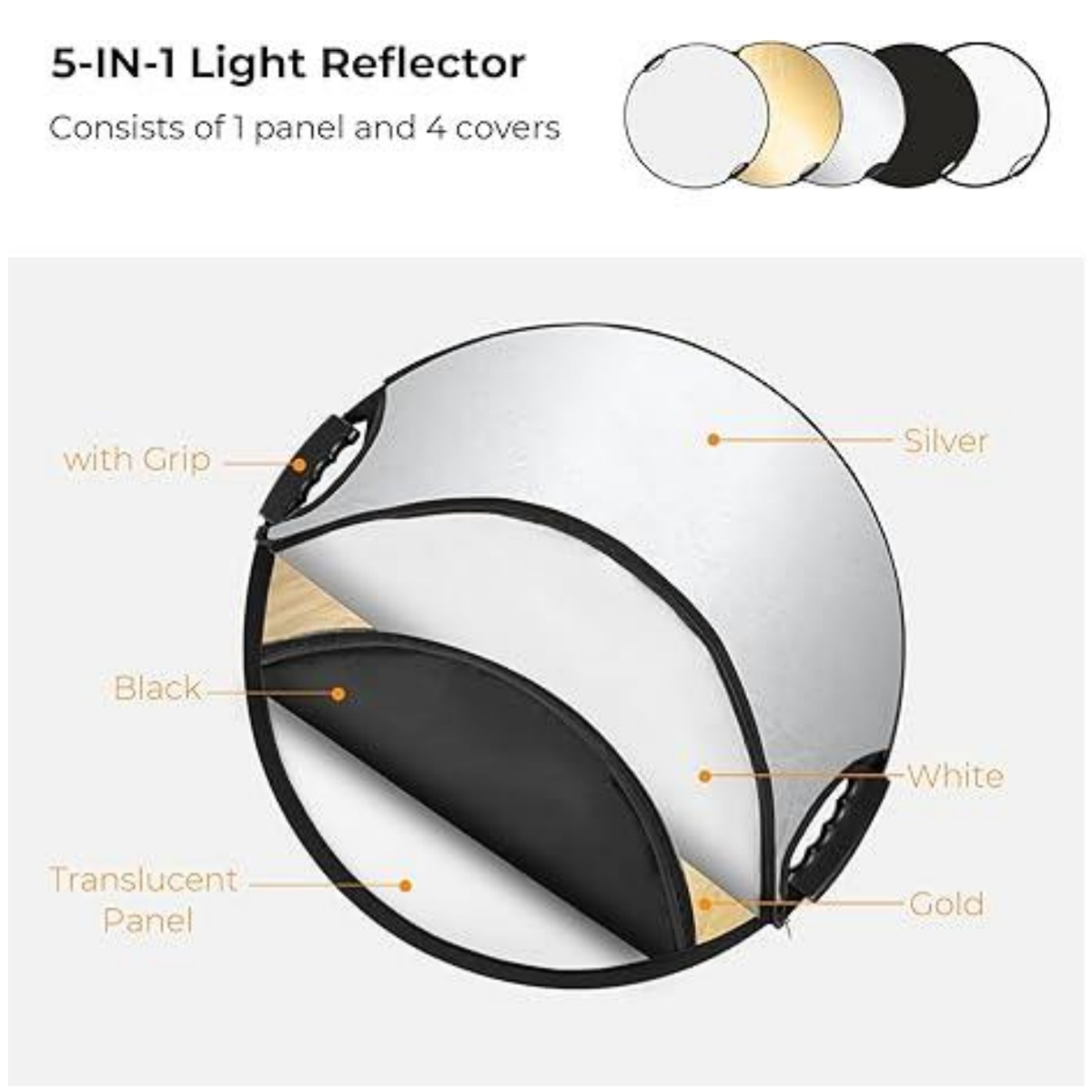 グリップ付き写真ディフューザー、スタジオライトリフレクター、 - Outdoor Lighting Concepts のレビューと価格
