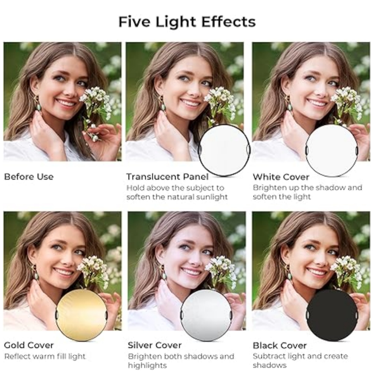 グリップ付き写真ディフューザー、スタジオライトリフレクター、 - Outdoor Lighting Concepts のレビューと価格