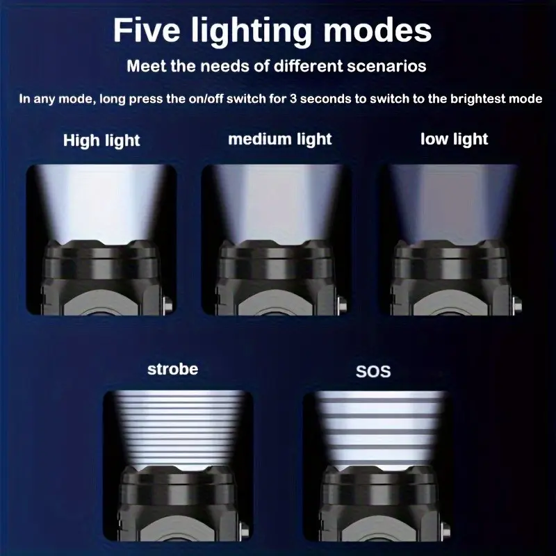 ペンクリップ付きミニ3LED懐中電灯、夜間歩行、ポータブル明 - Outdoor Lighting Lumen のレビューと価格