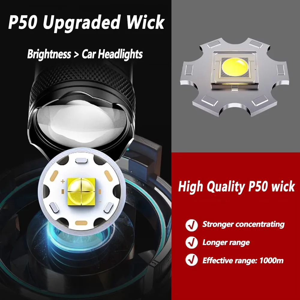 充電式 LED 懐中電灯 ズーム可能なトーチ LCD ディス - Outdoor Lighting Lumen のレビューと価格