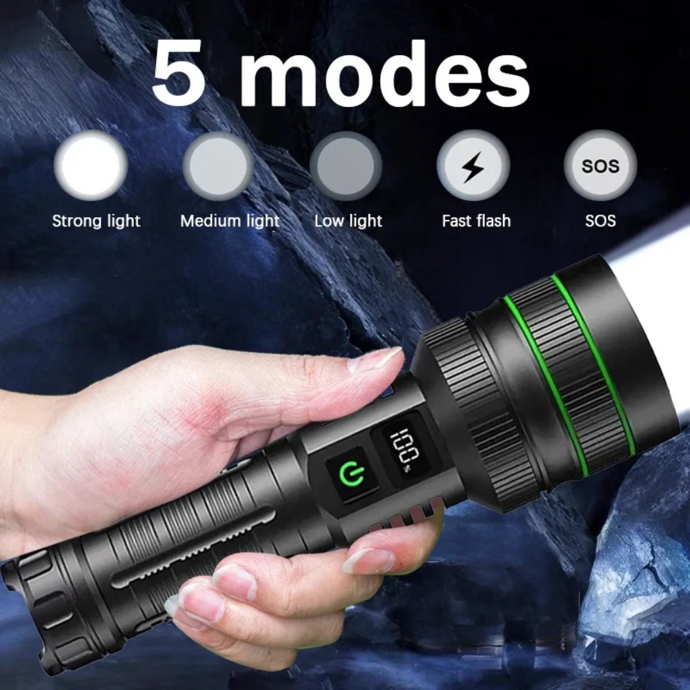 強力な LED 懐中電灯ズーム可能 Type-C 充電式防水 - Outdoor Lighting Types のレビューと価格