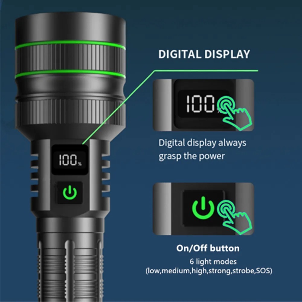 強力な LED 懐中電灯ズーム可能 Type-C 充電式防水 - Outdoor Lighting Types のレビューと価格