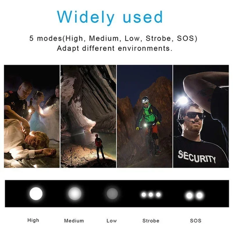 ハイパワー XHP70 LED 懐中電灯 USB-C 充電式 - Outdoor Lighting Lumen のレビューと価格
