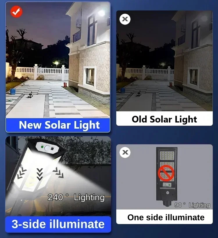 ソーラーLEDライト 超高輝度 屋外ソーラーランプ 人感セン - Outdoor Lighting Types のレビューと価格